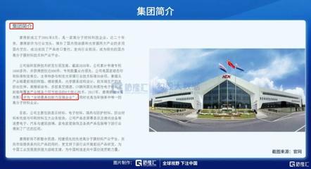 復盤&ldquo;康得新&rdquo;:如何通過貨幣資金科目發現問題